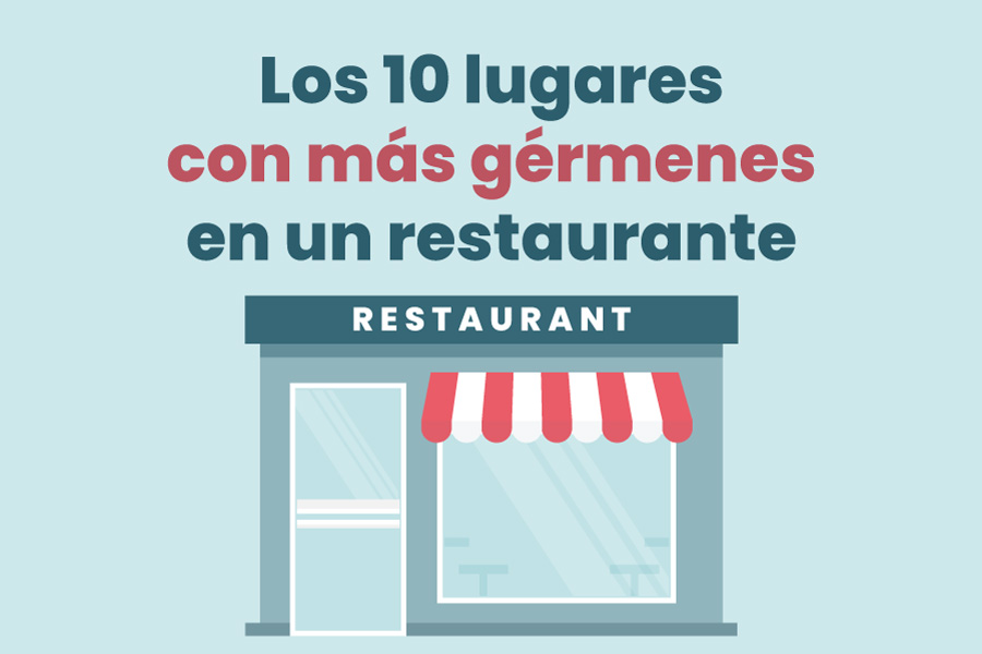 Los 10 lugares con más gérmenes en un restaurante
